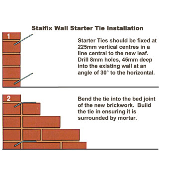 Staifix Wall Starter Tie c/w Plug (Bag 10)