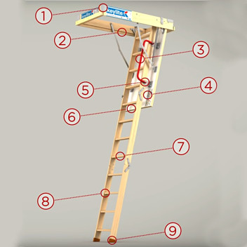 Keylite Loft Ladder 3 Section 550x1200x2800mm KYL02